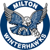 Milton Minor Hockey